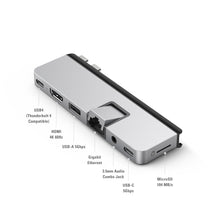 Load image into Gallery viewer, HyperDrive DUO PRO 7-in-2 USB-C Hub
