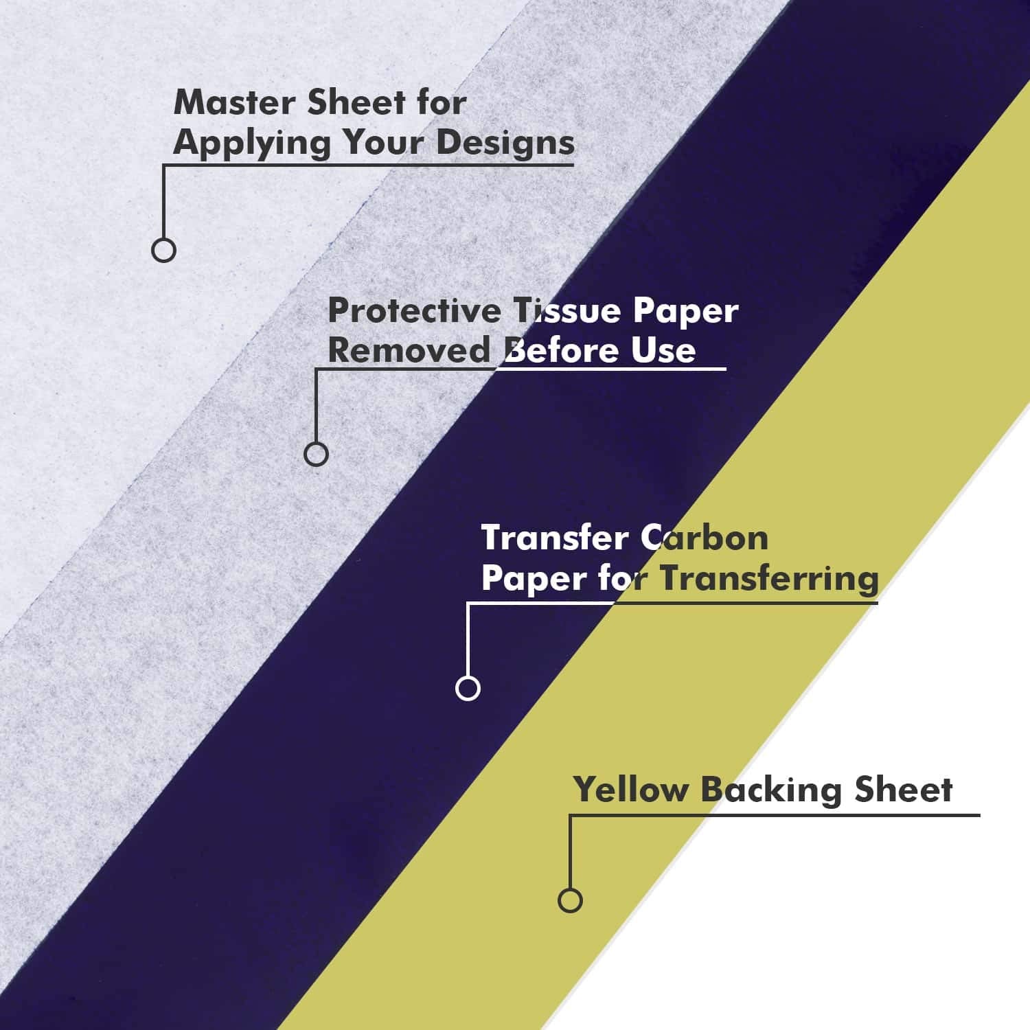 Tattoo Thermal Paper 25 Sheets A4 Paper Size