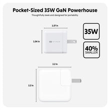 Load image into Gallery viewer, HYPERJUICE 35W USB-C GaN Charger
