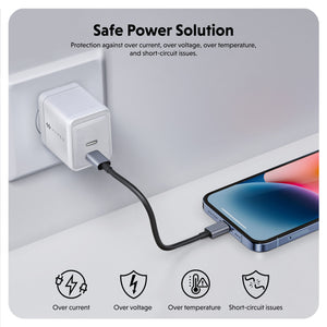 HYPERJUICE 35W USB-C GaN Charger