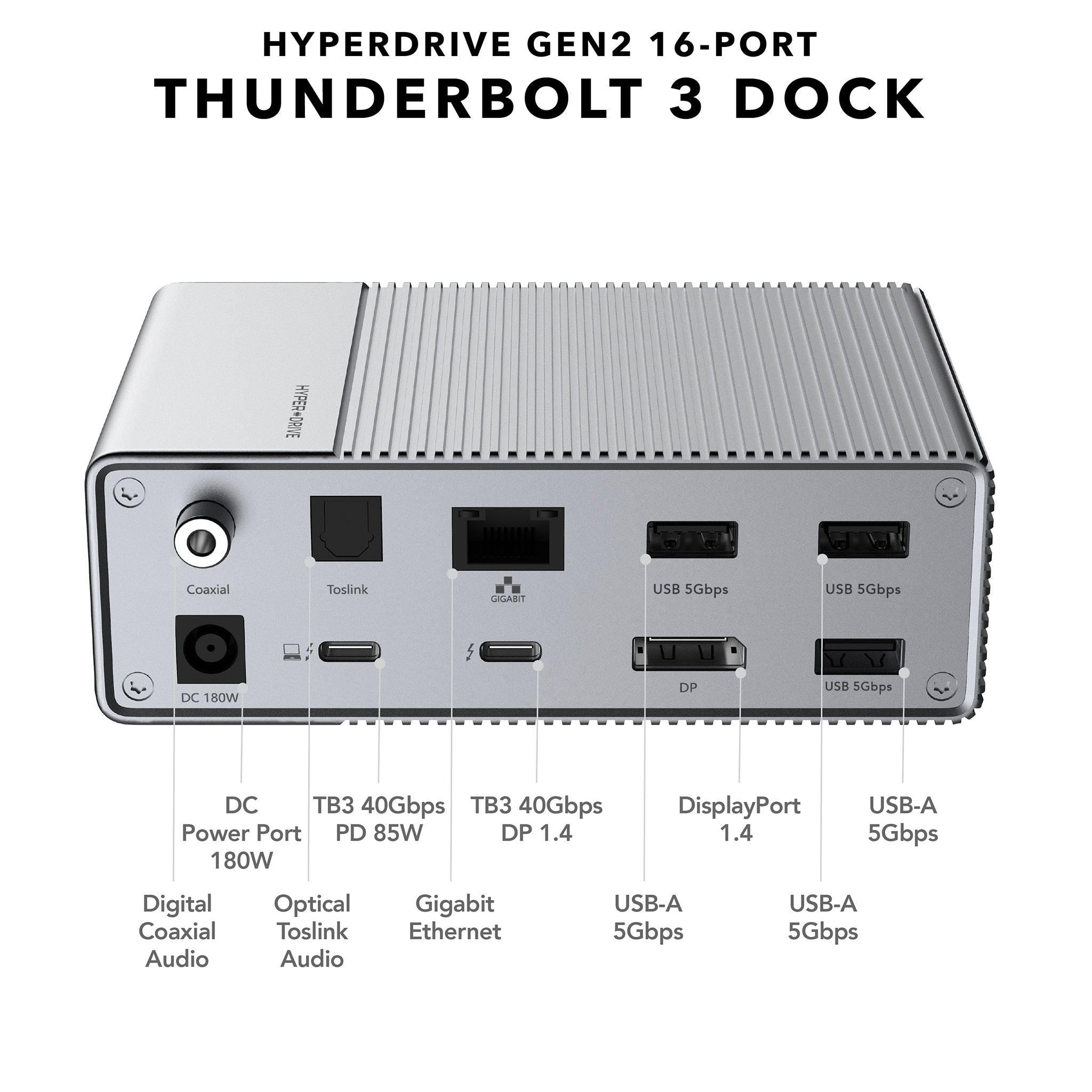 HyperDrive GEN2 Thunderbolt 3 Docking Station