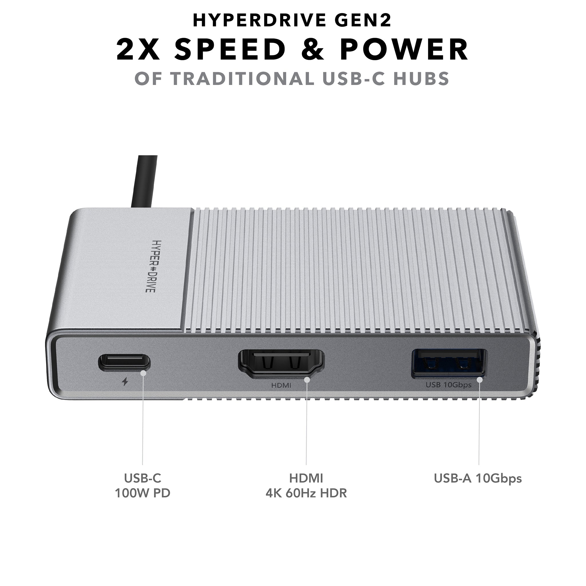 HyperDrive GEN2 6-in-1 USB-C Hub