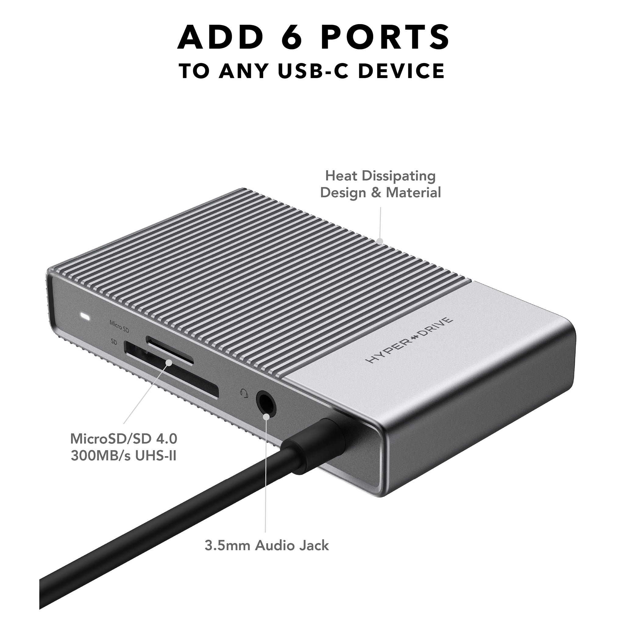 HyperDrive GEN2 6-in-1 USB-C Hub