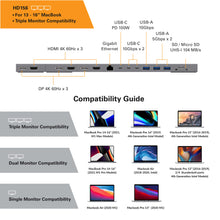 Load image into Gallery viewer, HyperDrive 4K Multi-Display Docking Station For 13”-16” MacBooks
