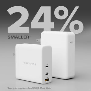 HYPERJUICE 140W PD 3.1 USB-C Charger - US ONLY