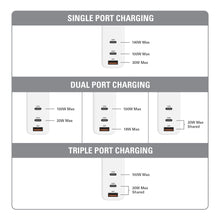 Load image into Gallery viewer, Power On - 4-in-1 Wireless Charge &amp; 140W GaN Charger with International Adapters Bundle
